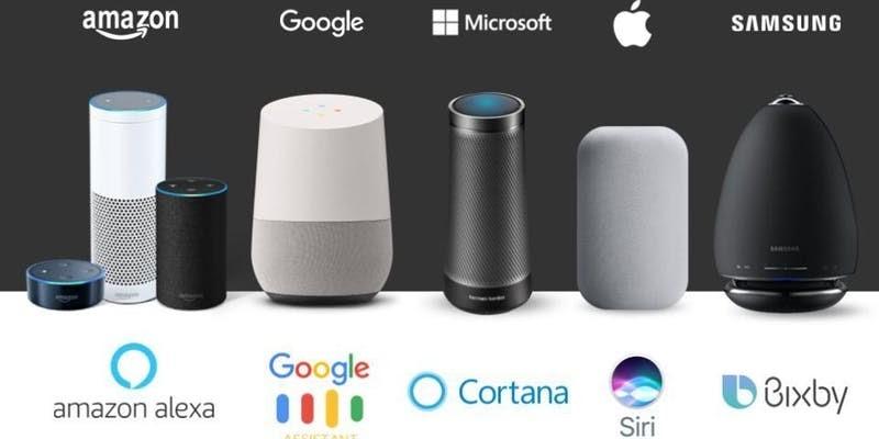 Aspectos clave ​de ‍la Batalla de Asistentes Virtuales