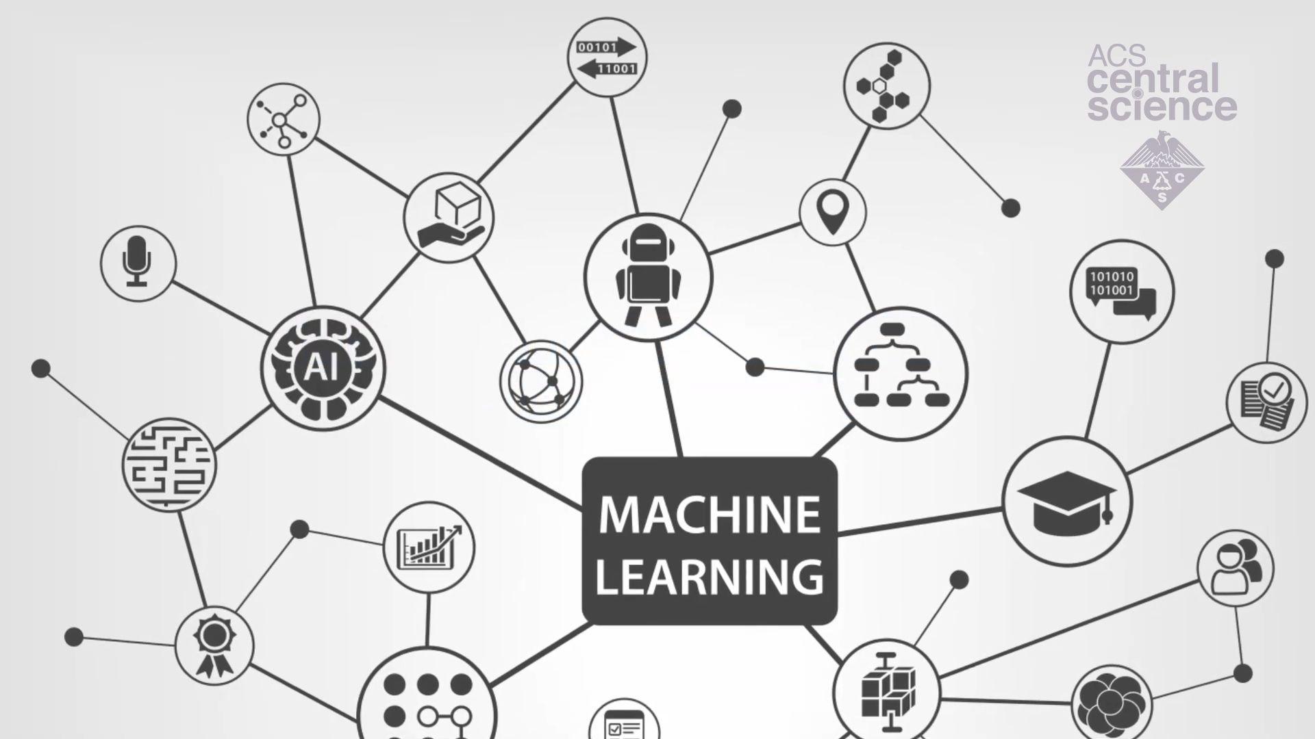 Beneficios del Machine Learning en Asistentes Virtuales