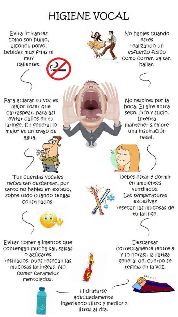 Consejos para ‍Cuidar tu⁢ Voz en Entornos​ Digitales