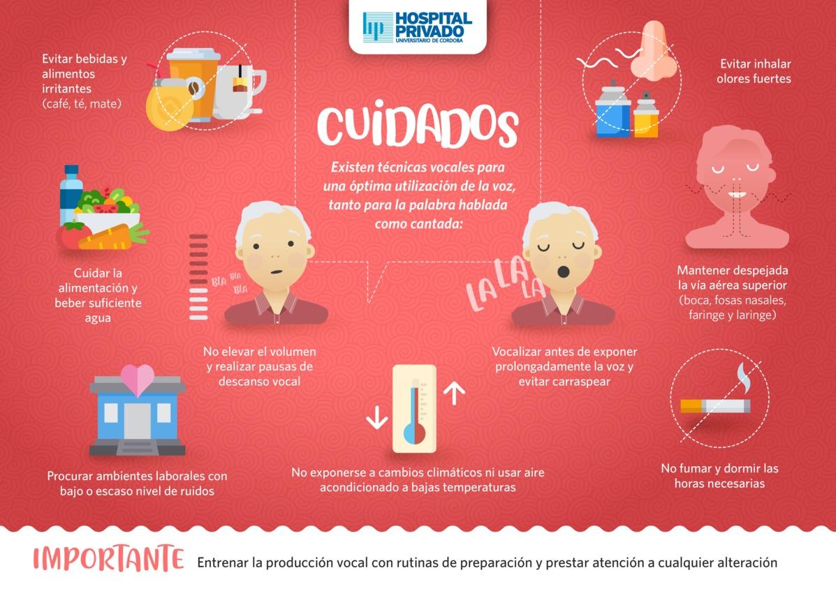 Importancia de la Prevención en Problemas Vocales